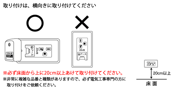 取り付け方向